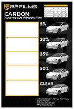 Load image into Gallery viewer, Carbon Window Film Acrylic Display Board