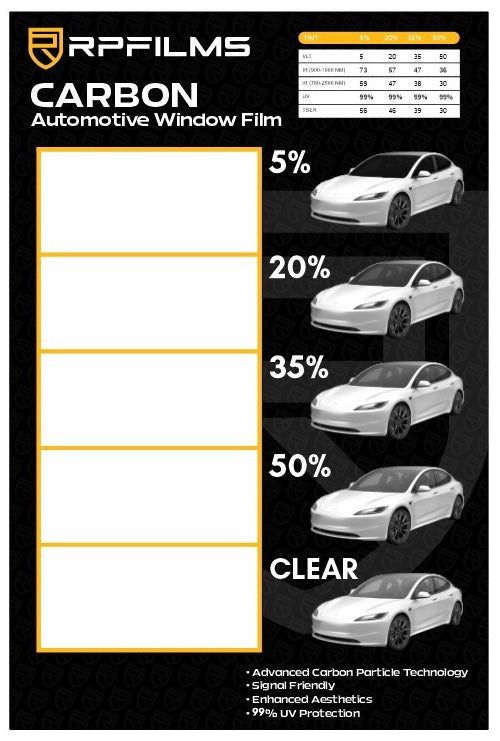 Carbon Window Film Acrylic Display Board