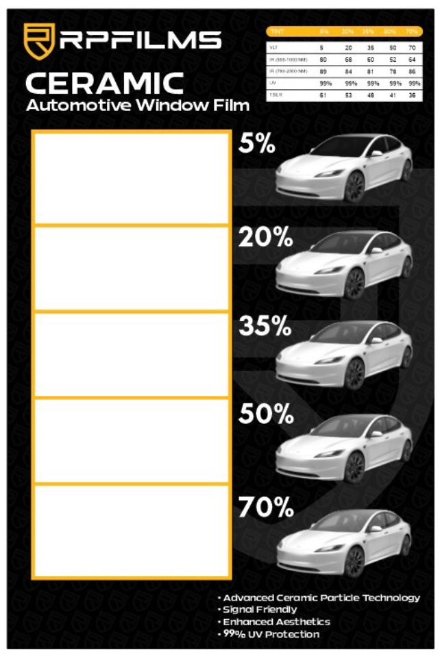 Ceramic Window Film Acrylic Display Board