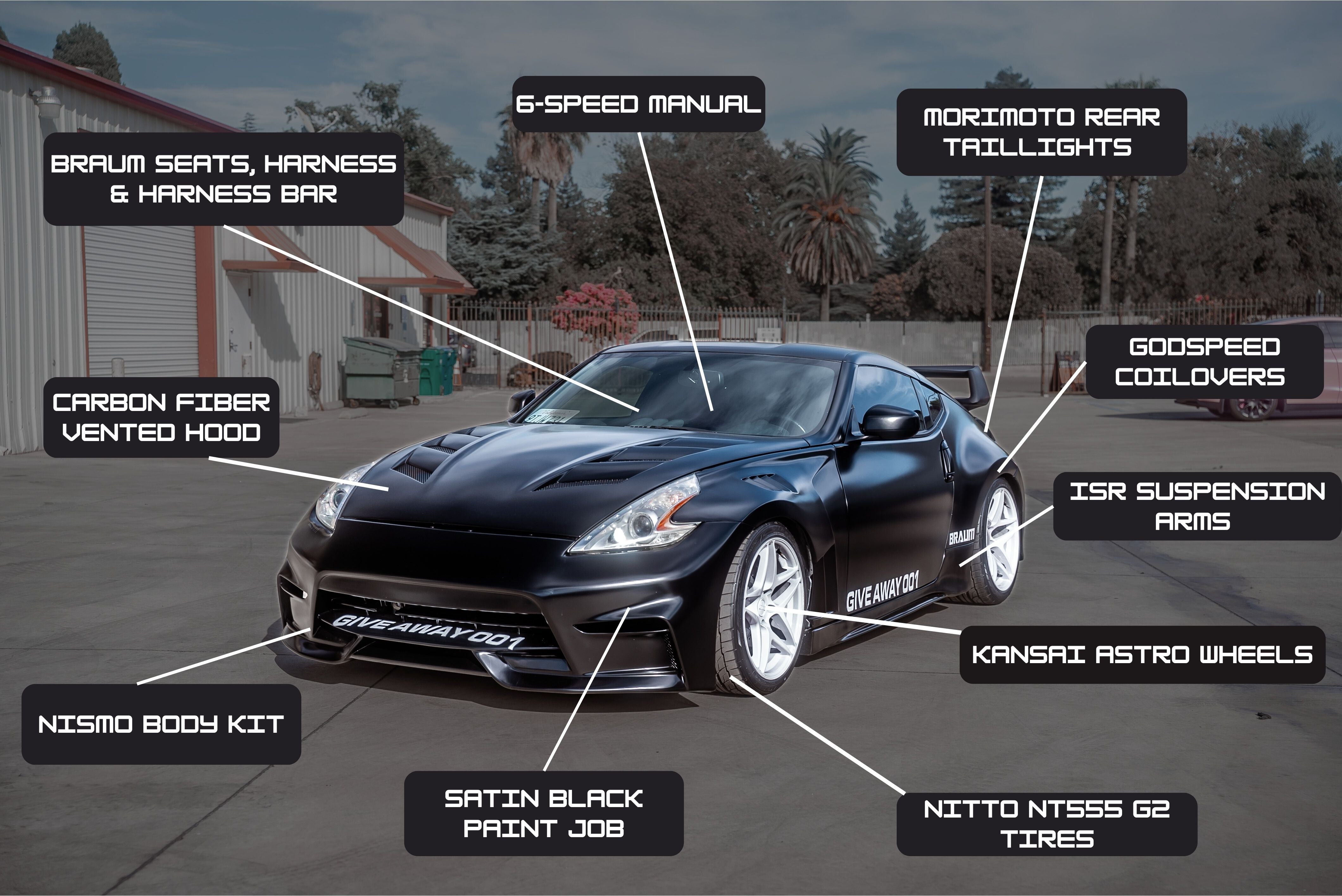 370z Specs Breakdown